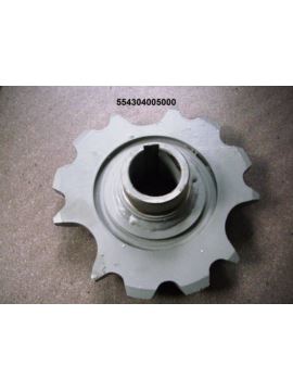 Koło łańcuchowe II