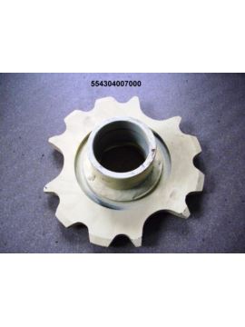 Koło łańcuchowe I