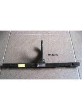 Wodzik II i III biegu