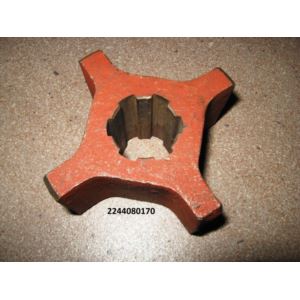 Wkładka wielowypustowa