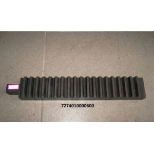 Llistwa zębata Troll