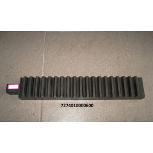 Llistwa zębata Troll