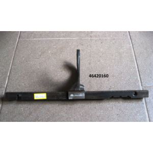 Wodzik II i III biegu