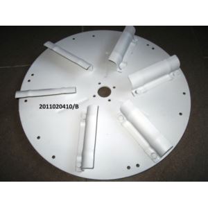 Tarcza rozsiewająca prawa