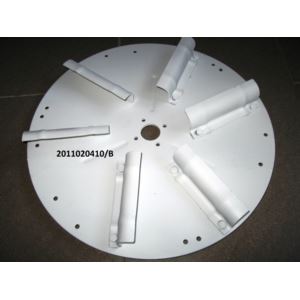 Tarcza rozsiewająca prawa