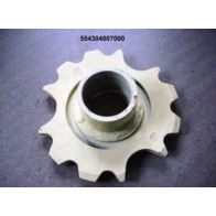 Koło łańcuchowe I