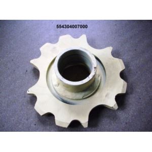 Koło łańcuchowe I