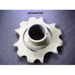 Koło łańcuchowe I