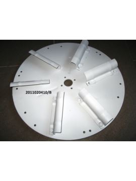 Tarcza rozsiewająca prawa